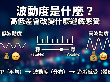 電子遊戲波動度解析：圖解低波動（穩）與高波動（爆）的風險差異，以及 RTP 分布對遊戲體感的影響