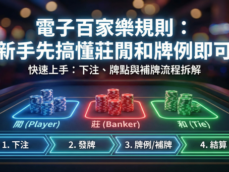 電子百家樂新手規則指南：圖解莊閒和下注區與發牌、補牌至結算的完整流程