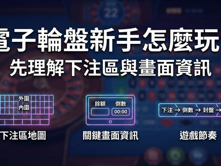 電子輪盤新手玩法指南：圖解下注區地圖、關鍵畫面資訊與遊戲下注節奏流程